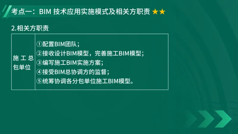2025一建《项目管理》大V冲刺密训讲义（全）在线观看_2026年一级建造师_2026年一建管理_2025年一建管理SVIP_04-冲刺串讲✿考点强化✿小灶集训_讲义