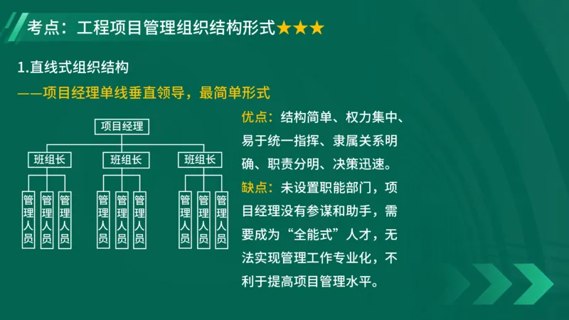 2025一建《项目管理》大V冲刺密训讲义（全）在线观看_2026年一级建造师_2026年一建管理_2025年一建管理SVIP_04-冲刺串讲✿考点强化✿小灶集训_讲义