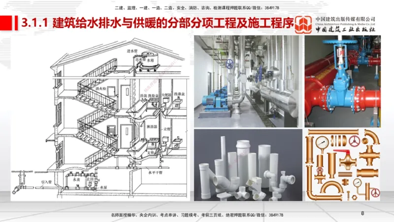 05节3.1建筑给水排水与供暖工程施工技术1（01.04）_2026年一级建造师_2026年一建机电_2026年一建机电SVIP_2026一建机电SVIP_02-基础精讲✿高端面授✿深度强化_讲义