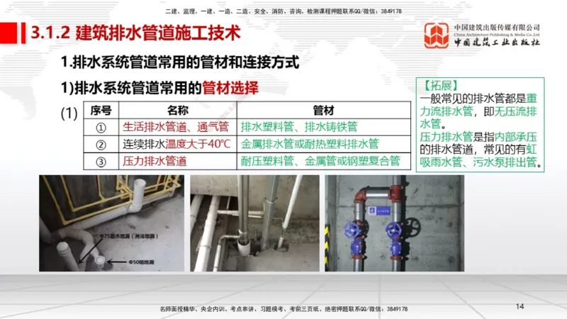 05节3.1建筑给水排水与供暖工程施工技术1（01.04）_2026年一级建造师_2026年一建机电_2026年一建机电SVIP_2026一建机电SVIP_02-基础精讲✿高端面授✿深度强化_讲义