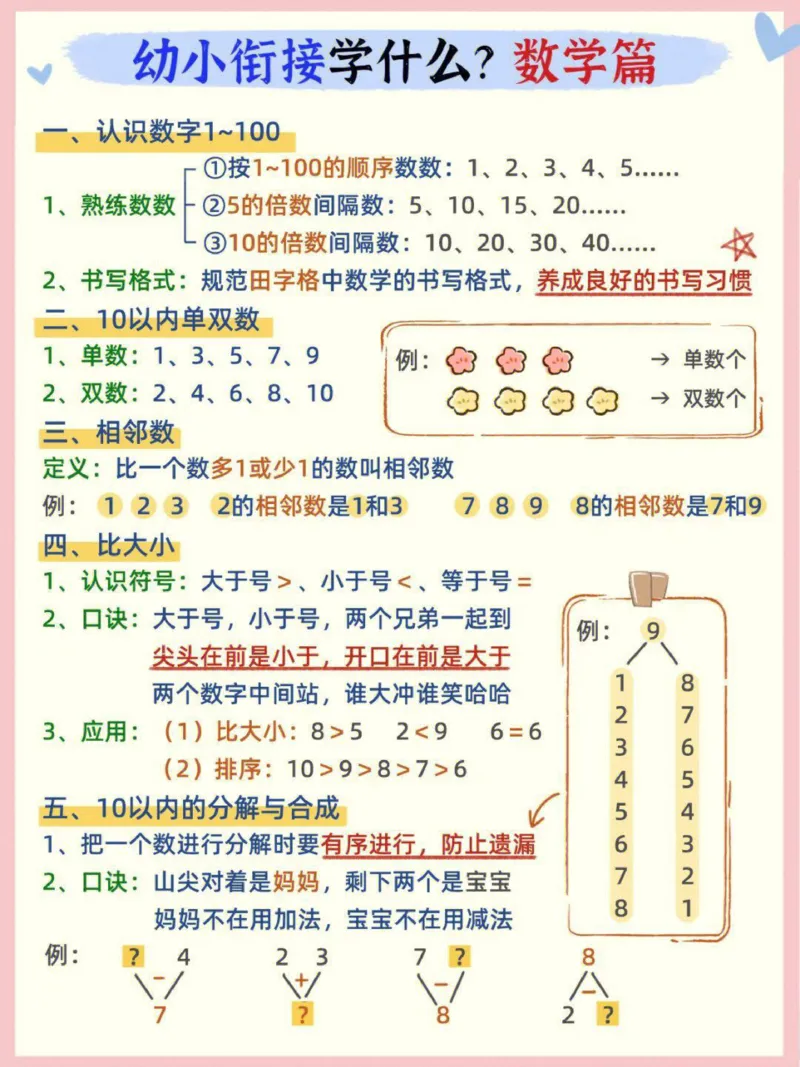 0014幼小衔接数学篇_幼小衔接数学