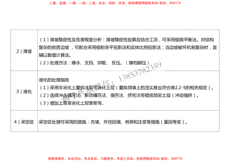 007（地基处理）-黑白_2026年一级建造师_2026年一建民航_2025年一建民航SVIP_02-基础精讲✿高端面授✿深度强化_05-民航《教材精讲班》柚子SMR推荐_黑白