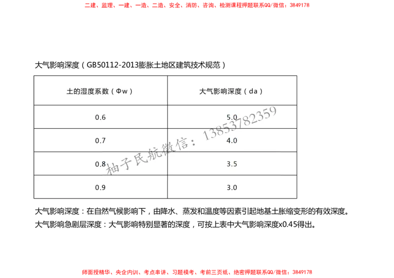 007（地基处理）-黑白_2026年一级建造师_2026年一建民航_2025年一建民航SVIP_02-基础精讲✿高端面授✿深度强化_05-民航《教材精讲班》柚子SMR推荐_黑白