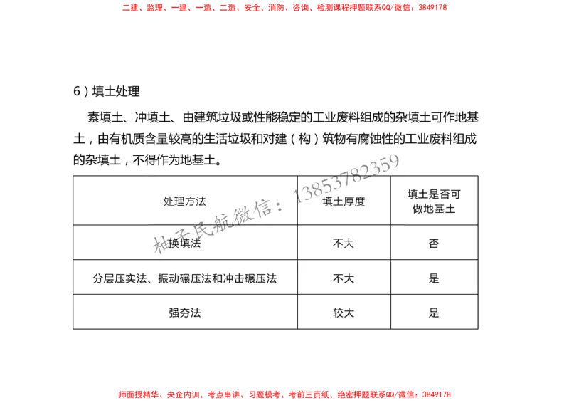 007（地基处理）-黑白_2026年一级建造师_2026年一建民航_2025年一建民航SVIP_02-基础精讲✿高端面授✿深度强化_05-民航《教材精讲班》柚子SMR推荐_黑白
