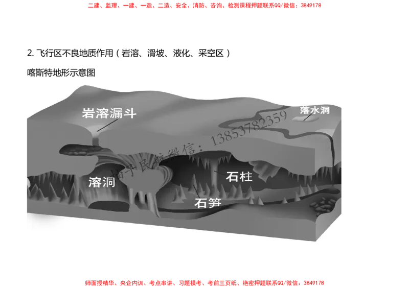 007（地基处理）-黑白_2026年一级建造师_2026年一建民航_2025年一建民航SVIP_02-基础精讲✿高端面授✿深度强化_05-民航《教材精讲班》柚子SMR推荐_黑白