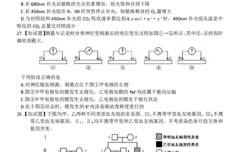 2016年高考生物试卷（浙江）（10月）（空白卷）_生物历年高考真题_新&middot;PDF版2008-2025&middot;高考生物真题_生物（按试卷类型分类）2008-2025_自主命题卷&middot;生物（2008-2025）