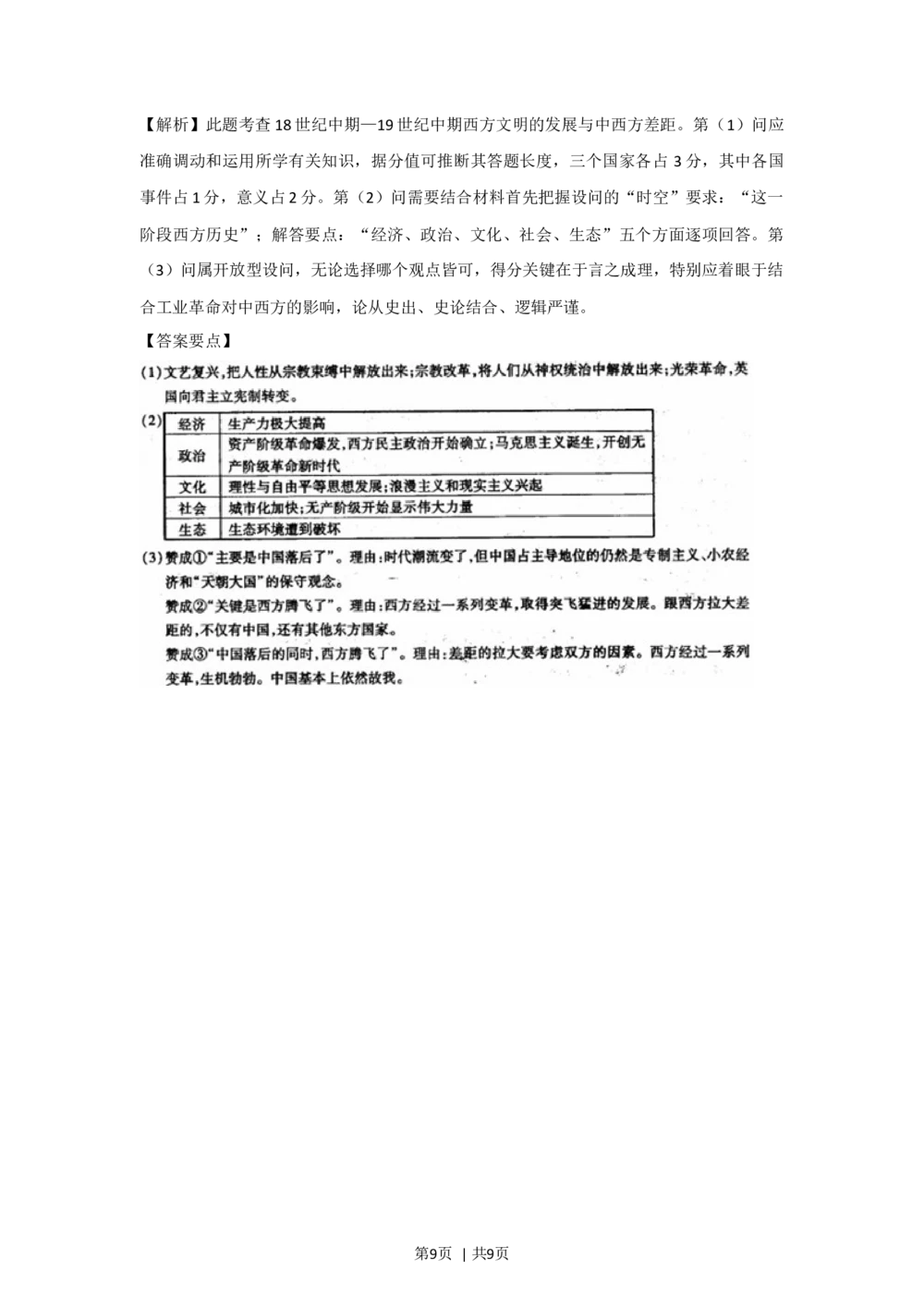 2013年高考历史试卷（浙江）（解析卷）_历史历年高考真题_新&middot;Word版2008-2025&middot;高考历史真题_历史（按试卷类型分类）2008-2025_自主命题卷&middot;历史（2008-2025）_浙江自主命题&middot;历史（2008-2025）