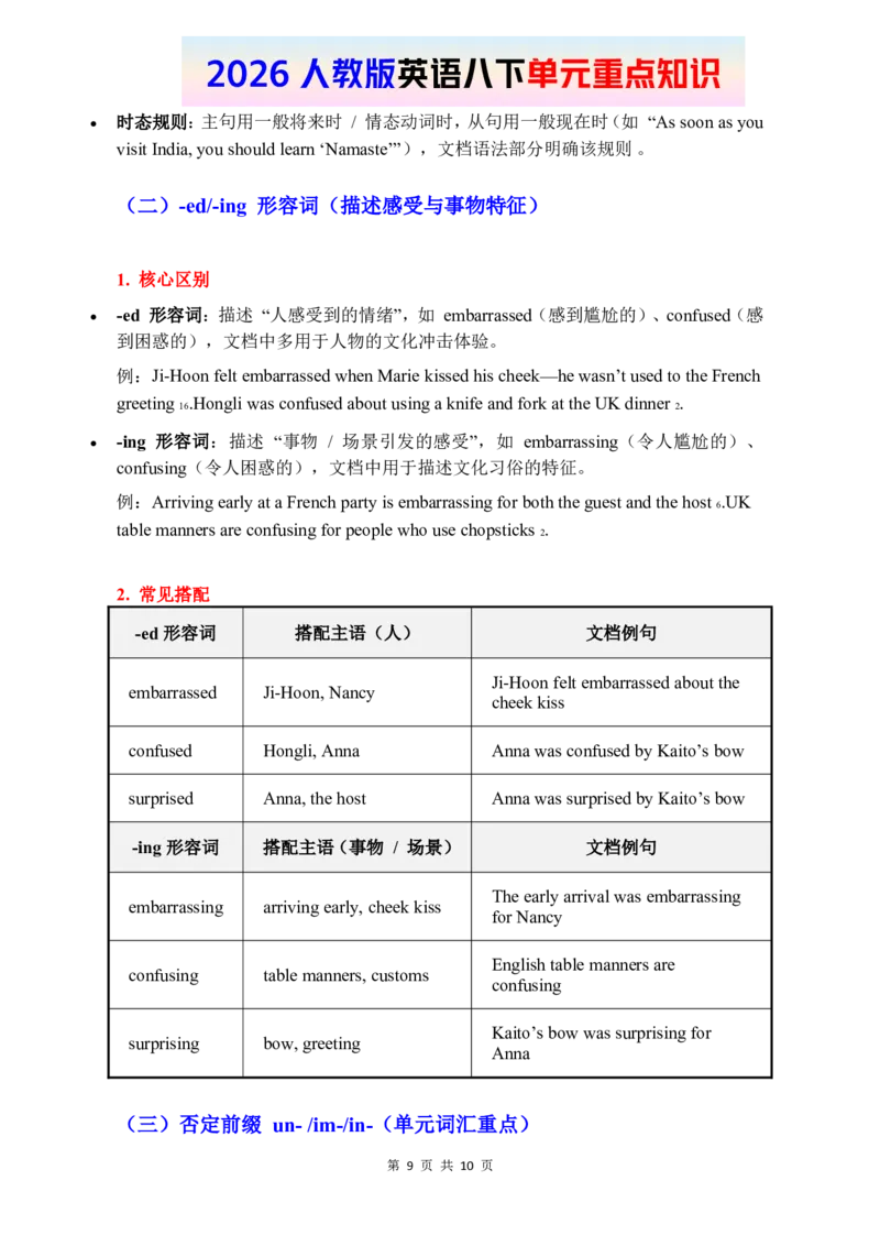 2026春人教版英语八下单元重点知识Unit6_初中英语新版_最新人教版英语八年级下册_2026春新人教版八下（更新中）_15单元重点知识讲解
