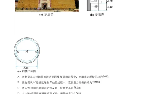 专题05物理情境与模型构建（解析版）_2025高中物理模型方法技巧高三复习专题练习讲义_高考物理备考技巧