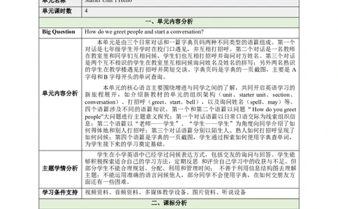 StarterUnit1Hello（大单元教学设计）_初中英语新版_最新人教版英语七年级上册_英语7上2024秋季最新改版_03.英语7上-大单元教学设计