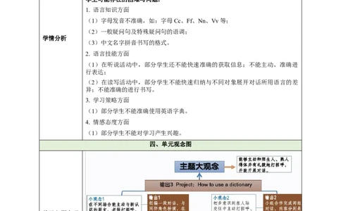 StarterUnit1Hello（大单元教学设计）_初中英语新版_最新人教版英语七年级上册_英语7上2024秋季最新改版_03.英语7上-大单元教学设计