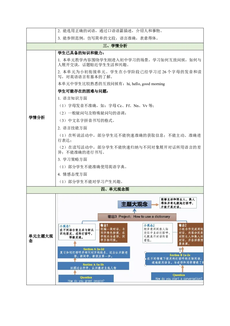 StarterUnit1Hello（大单元教学设计）_初中英语新版_最新人教版英语七年级上册_英语7上2024秋季最新改版_03.英语7上-大单元教学设计
