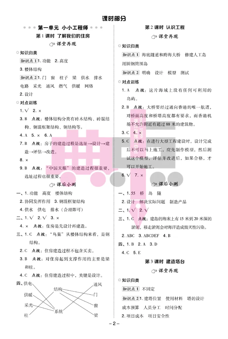 23春典中点六年级科学下(JK版)_2024年人教版小学数学一二三四五六年级上册下册期中期末试a0747_小学全科《同步练习+精品试卷》打包下载（1-6年级单元月考期中期末试卷）_小学科学