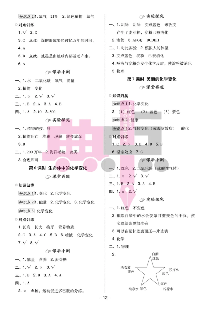 23春典中点六年级科学下(JK版)_2024年人教版小学数学一二三四五六年级上册下册期中期末试a0747_小学全科《同步练习+精品试卷》打包下载（1-6年级单元月考期中期末试卷）_小学科学