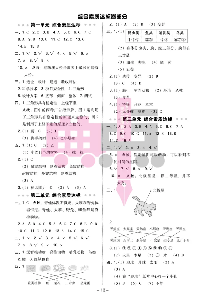 23春典中点六年级科学下(JK版)_2024年人教版小学数学一二三四五六年级上册下册期中期末试a0747_小学全科《同步练习+精品试卷》打包下载（1-6年级单元月考期中期末试卷）_小学科学