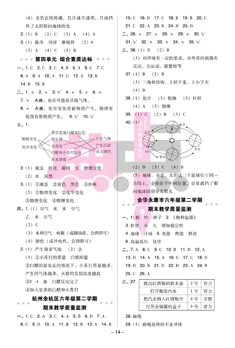 23春典中点六年级科学下(JK版)_2024年人教版小学数学一二三四五六年级上册下册期中期末试a0747_小学全科《同步练习+精品试卷》打包下载（1-6年级单元月考期中期末试卷）_小学科学