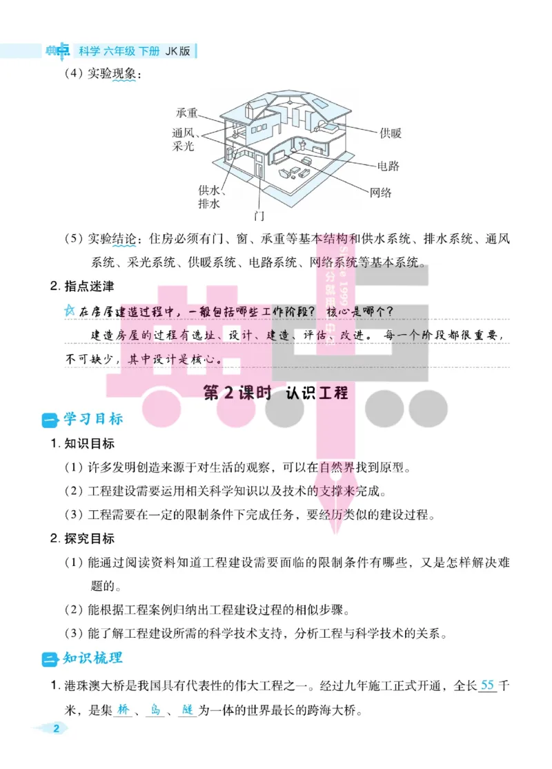 23春典中点六年级科学下(JK版)_2024年人教版小学数学一二三四五六年级上册下册期中期末试a0747_小学全科《同步练习+精品试卷》打包下载（1-6年级单元月考期中期末试卷）_小学科学