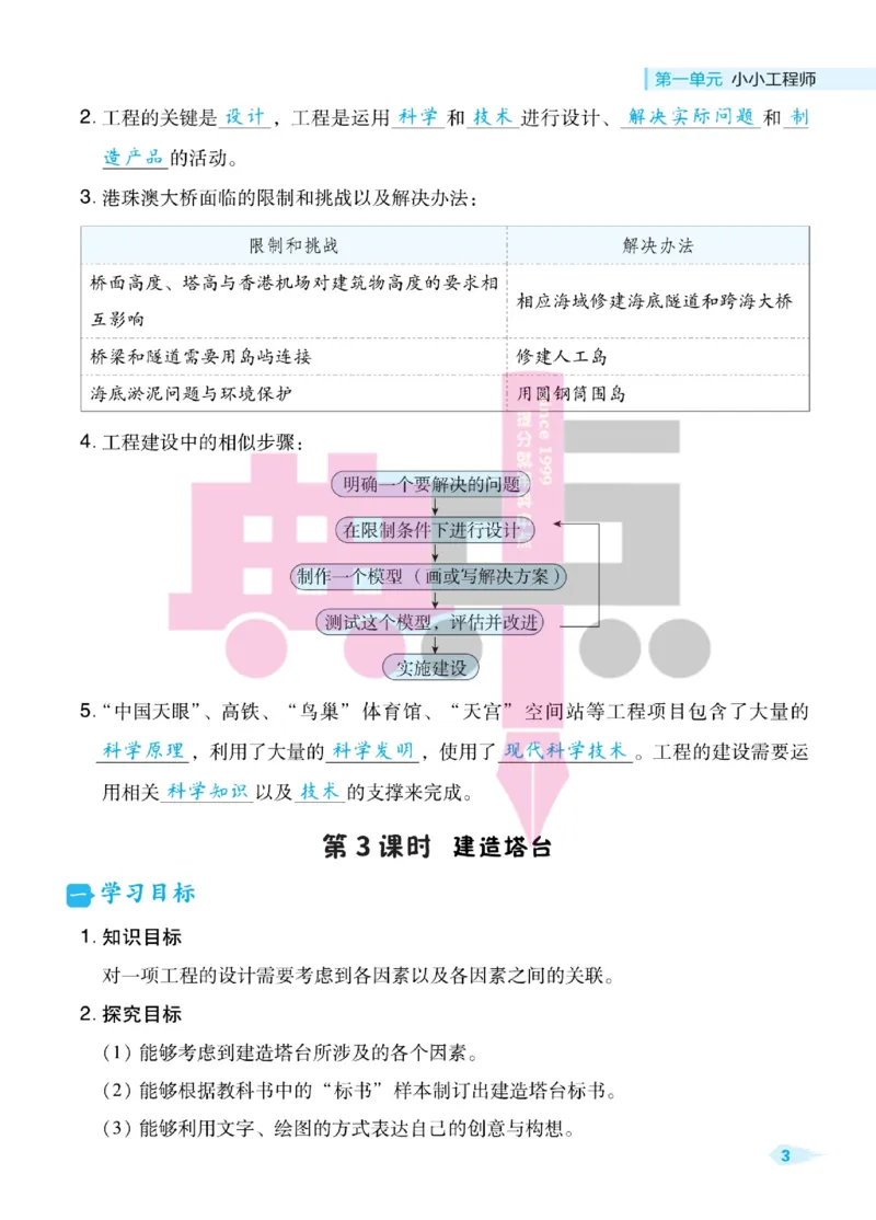 23春典中点六年级科学下(JK版)_2024年人教版小学数学一二三四五六年级上册下册期中期末试a0747_小学全科《同步练习+精品试卷》打包下载（1-6年级单元月考期中期末试卷）_小学科学