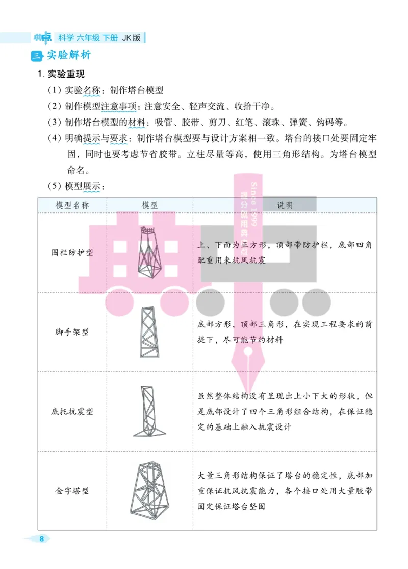 23春典中点六年级科学下(JK版)_2024年人教版小学数学一二三四五六年级上册下册期中期末试a0747_小学全科《同步练习+精品试卷》打包下载（1-6年级单元月考期中期末试卷）_小学科学