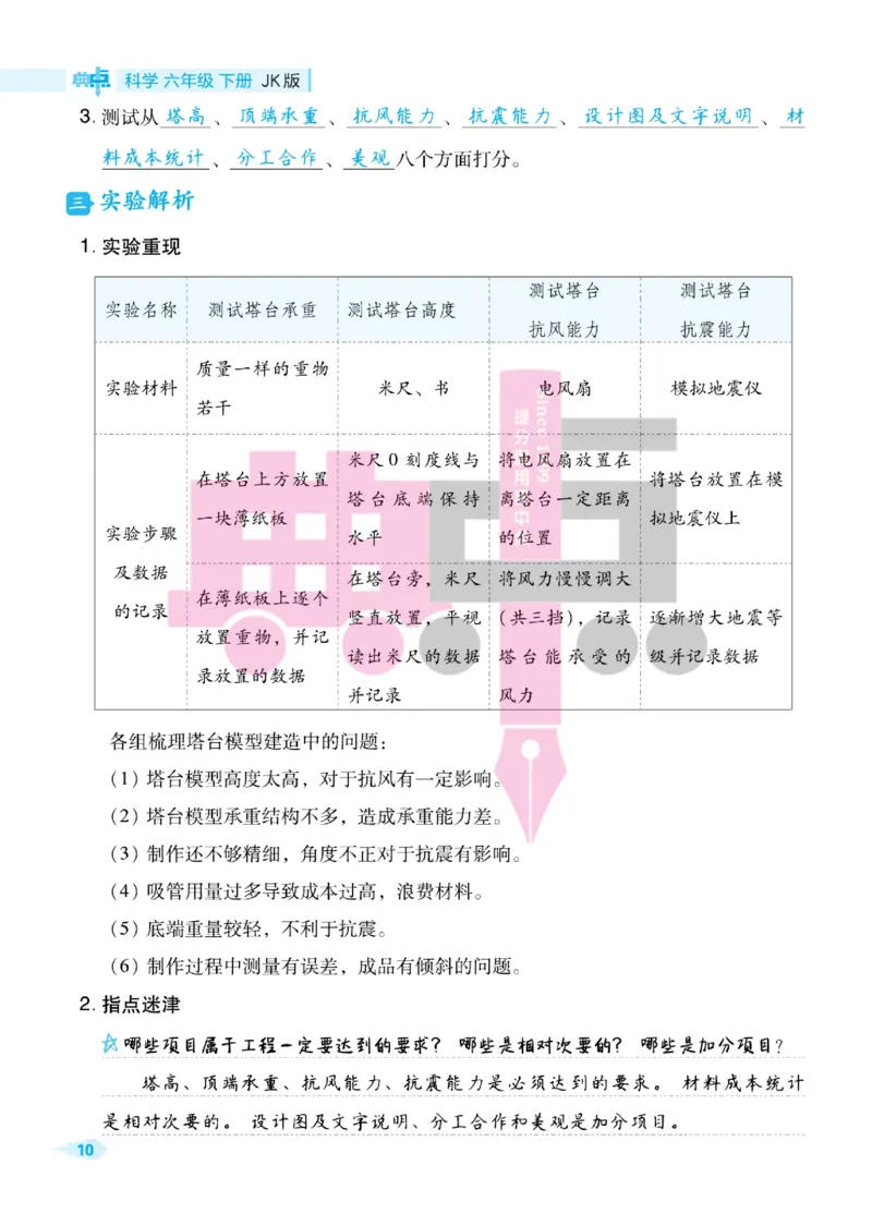 23春典中点六年级科学下(JK版)_2024年人教版小学数学一二三四五六年级上册下册期中期末试a0747_小学全科《同步练习+精品试卷》打包下载（1-6年级单元月考期中期末试卷）_小学科学
