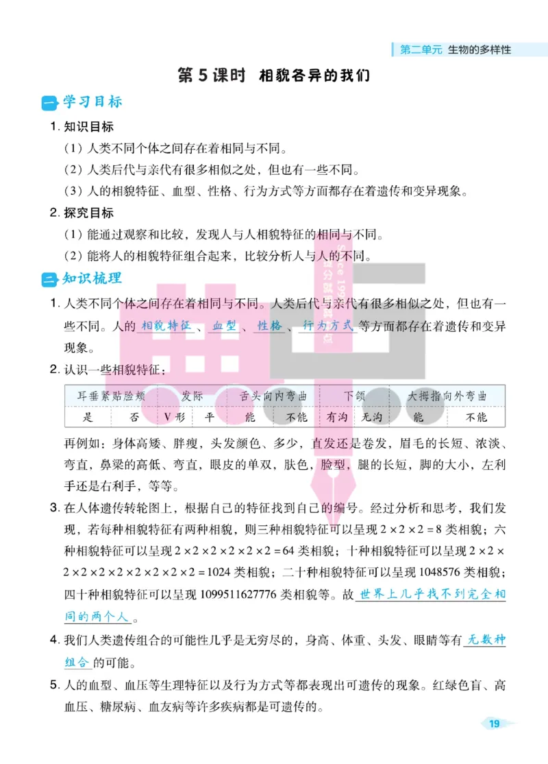 23春典中点六年级科学下(JK版)_2024年人教版小学数学一二三四五六年级上册下册期中期末试a0747_小学全科《同步练习+精品试卷》打包下载（1-6年级单元月考期中期末试卷）_小学科学