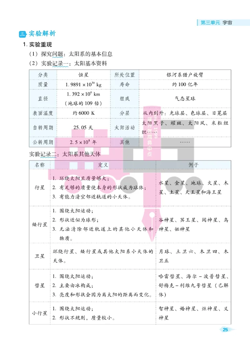 23春典中点六年级科学下(JK版)_2024年人教版小学数学一二三四五六年级上册下册期中期末试a0747_小学全科《同步练习+精品试卷》打包下载（1-6年级单元月考期中期末试卷）_小学科学