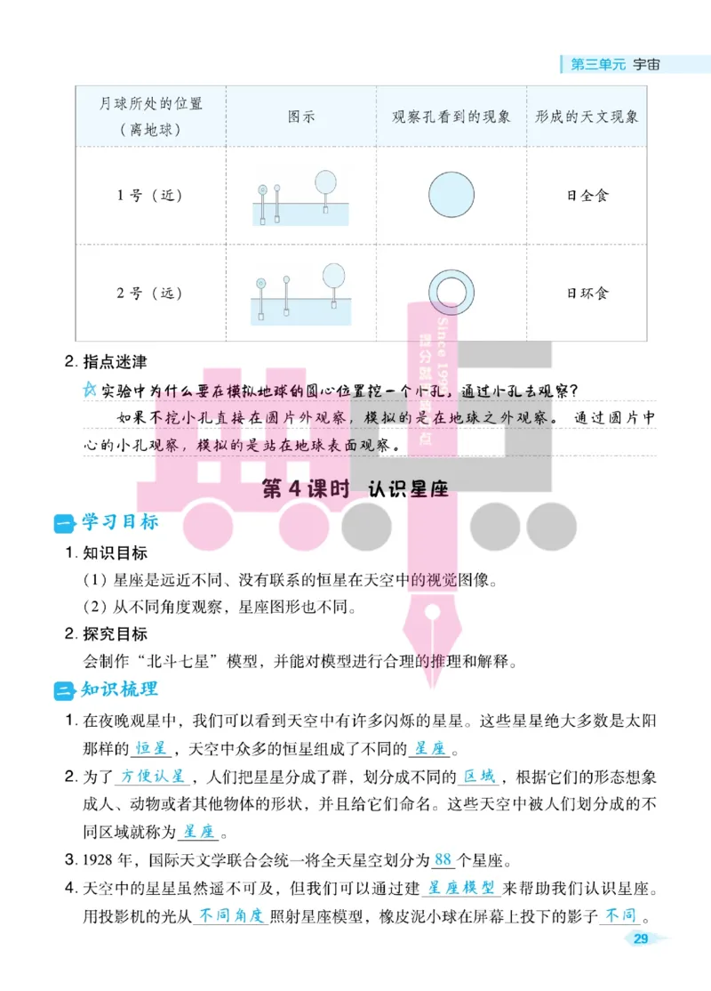 23春典中点六年级科学下(JK版)_2024年人教版小学数学一二三四五六年级上册下册期中期末试a0747_小学全科《同步练习+精品试卷》打包下载（1-6年级单元月考期中期末试卷）_小学科学