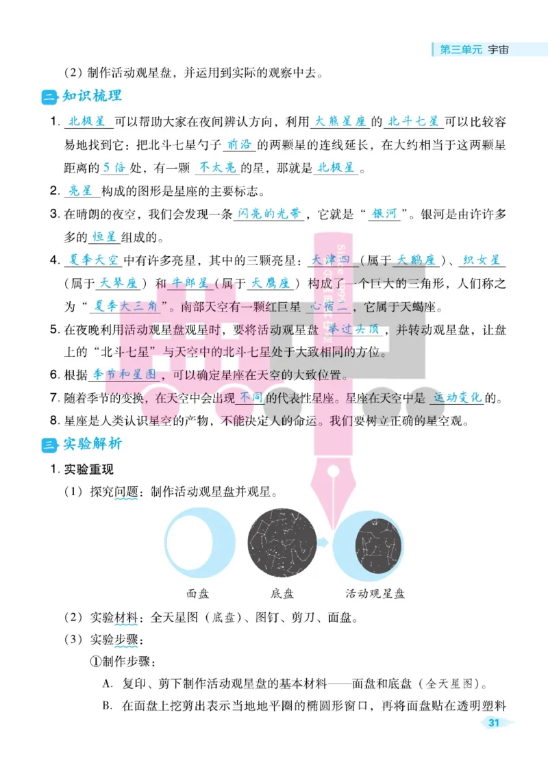 23春典中点六年级科学下(JK版)_2024年人教版小学数学一二三四五六年级上册下册期中期末试a0747_小学全科《同步练习+精品试卷》打包下载（1-6年级单元月考期中期末试卷）_小学科学