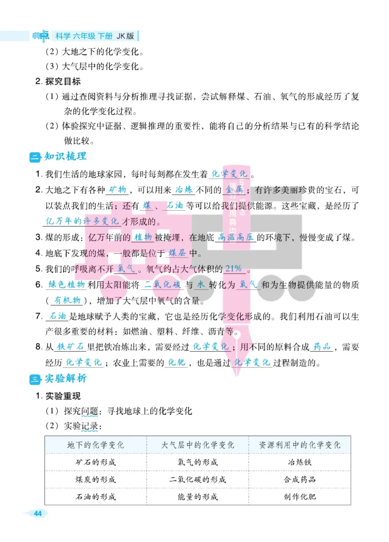 23春典中点六年级科学下(JK版)_2024年人教版小学数学一二三四五六年级上册下册期中期末试a0747_小学全科《同步练习+精品试卷》打包下载（1-6年级单元月考期中期末试卷）_小学科学