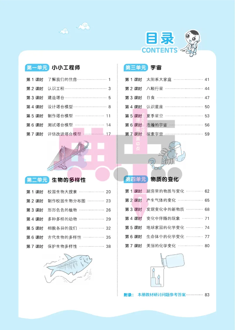 23春典中点六年级科学下(JK版)_2024年人教版小学数学一二三四五六年级上册下册期中期末试a0747_小学全科《同步练习+精品试卷》打包下载（1-6年级单元月考期中期末试卷）_小学科学
