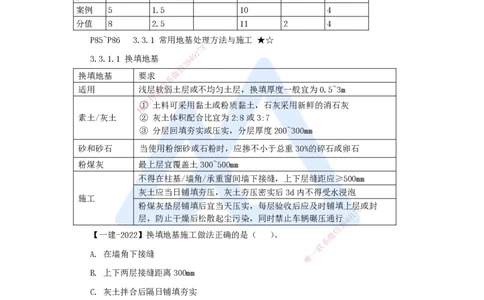 06.2025臧雪志-考前拔分速成-第3章-2_2026年一级建造师_2026年一建建筑_2025年一建建筑SVIP_04-冲刺串讲✿考点强化✿小灶集训_33-建筑《考前拔分速成》臧雪志HX_讲义