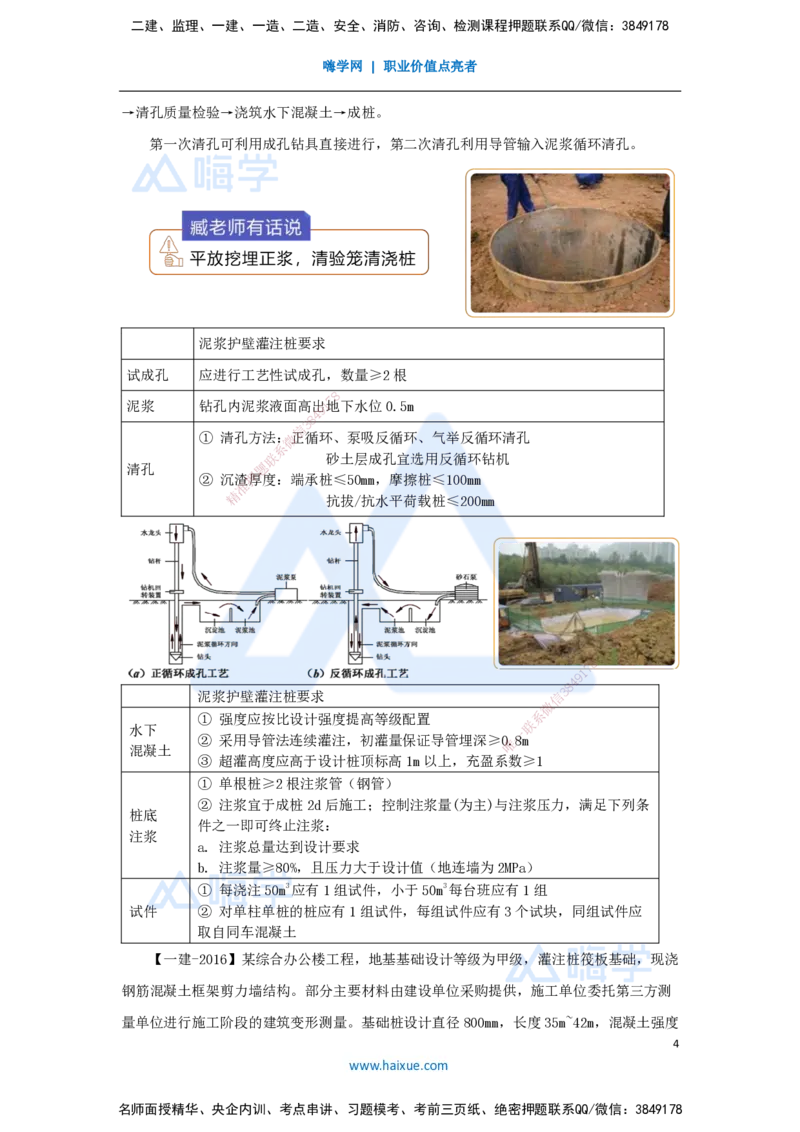 06.2025臧雪志-考前拔分速成-第3章-2_2026年一级建造师_2026年一建建筑_2025年一建建筑SVIP_04-冲刺串讲✿考点强化✿小灶集训_33-建筑《考前拔分速成》臧雪志HX_讲义