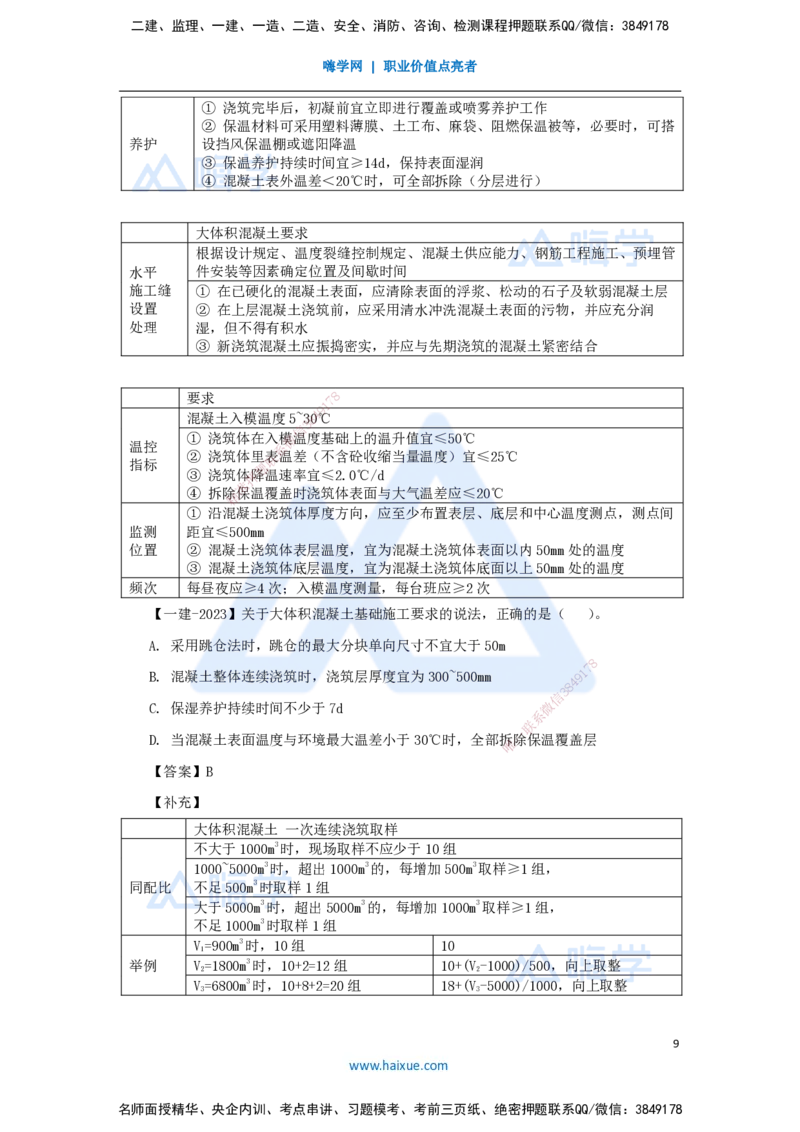 06.2025臧雪志-考前拔分速成-第3章-2_2026年一级建造师_2026年一建建筑_2025年一建建筑SVIP_04-冲刺串讲✿考点强化✿小灶集训_33-建筑《考前拔分速成》臧雪志HX_讲义