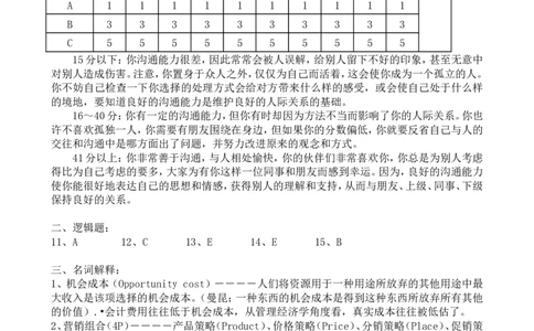 营销主管试题_2025春招题库汇总_银行题库-1_银行全套上岸资料_500套面试话术_05面试话术实例_07案例_实例美的集团-招聘笔试题库（共76个岗位的笔试题）_市场营销_生活电器营销培训_5