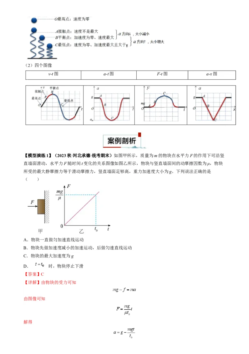 专题02四类经典的直线运动模型（解析版）_2025高中物理模型方法技巧高三复习专题练习讲义_高考物理热点模型