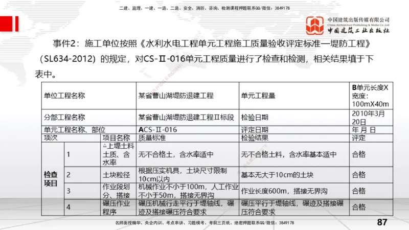 06.06一建《水利》全国大模考解析公开课下_2026年一级建造师_2026年一建水利_2025年一建水利SVIP_02-基础精讲✿高端面授✿深度强化_01-水利《前期全套课》刘二林JGS_讲义