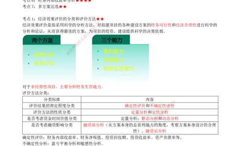 01.07-第2章-经济效果评价（一）_2026年一级建造师_2026年一建经济_2026年一建经济SVIP_2026一建经济SVIP_02-基础精讲✿高端面授✿深度强化_02.第二章_讲义