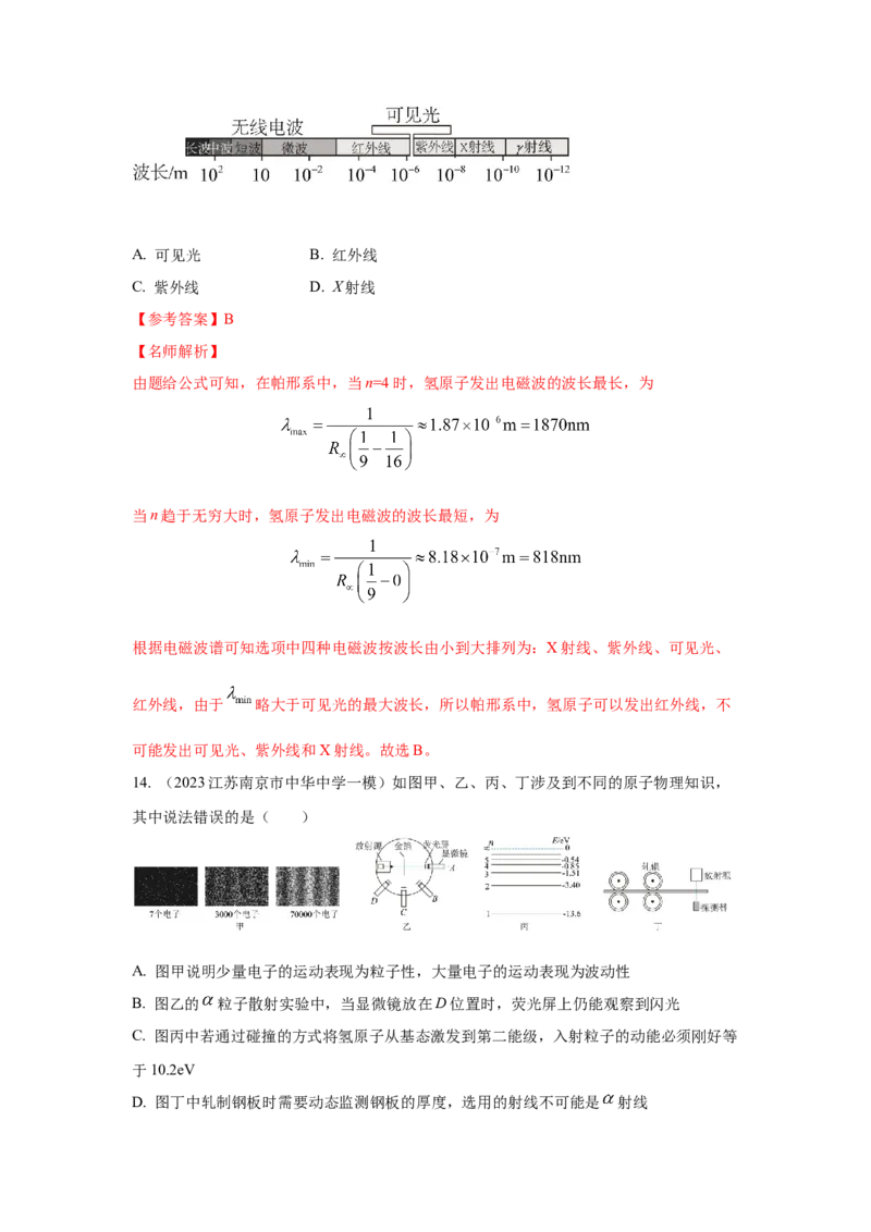 模型83原子核式结构和能级模型（解析版）_2025高中物理模型方法技巧高三复习专题练习讲义_高考物理模型最新模拟题专项训练