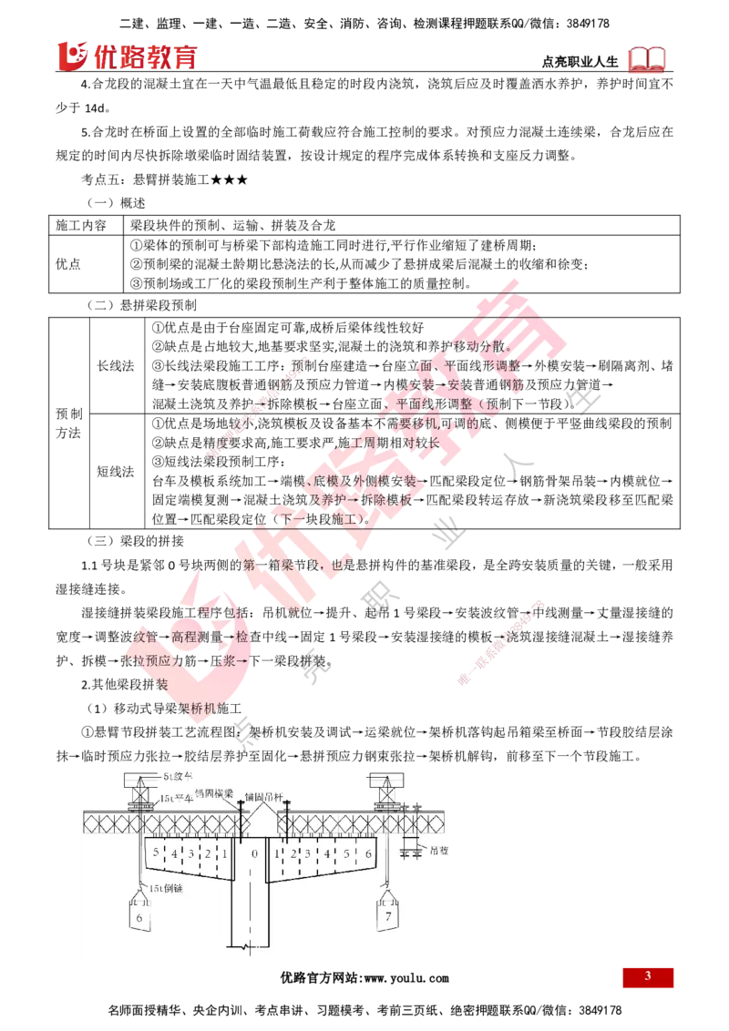 25年一建《公路实务》大V精讲第3章（90~93节）讲义打印版_2026年一级建造师_2026年一建公路_2025年一建公路SVIP_02-基础精讲✿高端面授✿深度强化_03.第3章桥梁工程