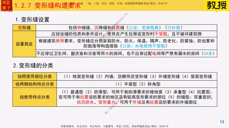 06-建筑构造设计的基本要求下_2026年一级建造师_2026年一建建筑_2025年一建建筑SVIP_02-基础精讲✿高端面授✿深度强化_08-建筑《超级精讲班》栗子XJ_25精讲讲义