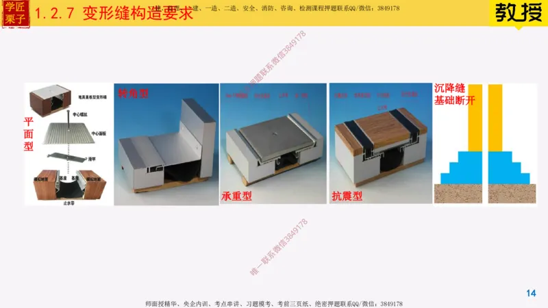 06-建筑构造设计的基本要求下_2026年一级建造师_2026年一建建筑_2025年一建建筑SVIP_02-基础精讲✿高端面授✿深度强化_08-建筑《超级精讲班》栗子XJ_25精讲讲义