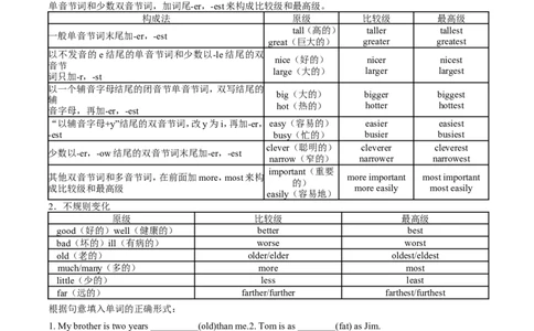 02.八年级上册英语1-10单元短语语法句型及作文整理_初中英语新版_最新人教版英语八年级上册_老版（含有参考价值）_03.人教版八年级上册短语、知识点归纳（8份）