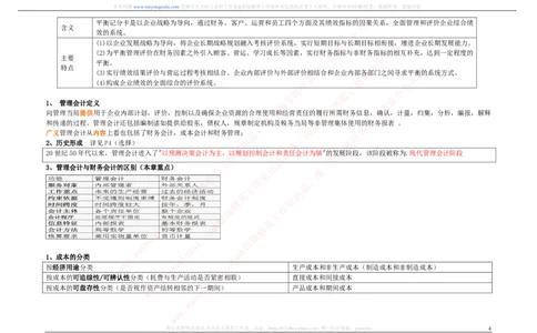 财务会计类之管理会计知识点整理知识点讲义整理_2025春招题库汇总_十大行测题库_2023年十大热门题库更新中_03、赛码汇总_2024腾讯7月更新_赠送历年腾讯笔试