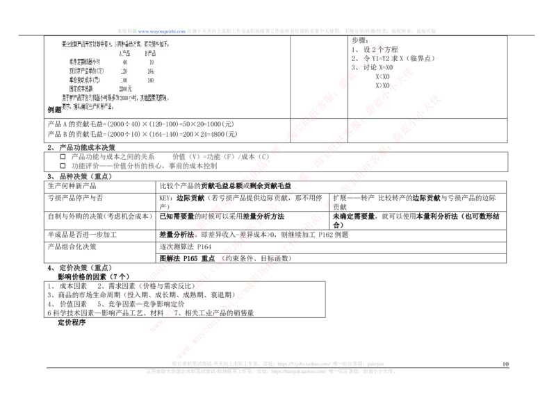 财务会计类之管理会计知识点整理知识点讲义整理_2025春招题库汇总_十大行测题库_2023年十大热门题库更新中_03、赛码汇总_2024腾讯7月更新_赠送历年腾讯笔试