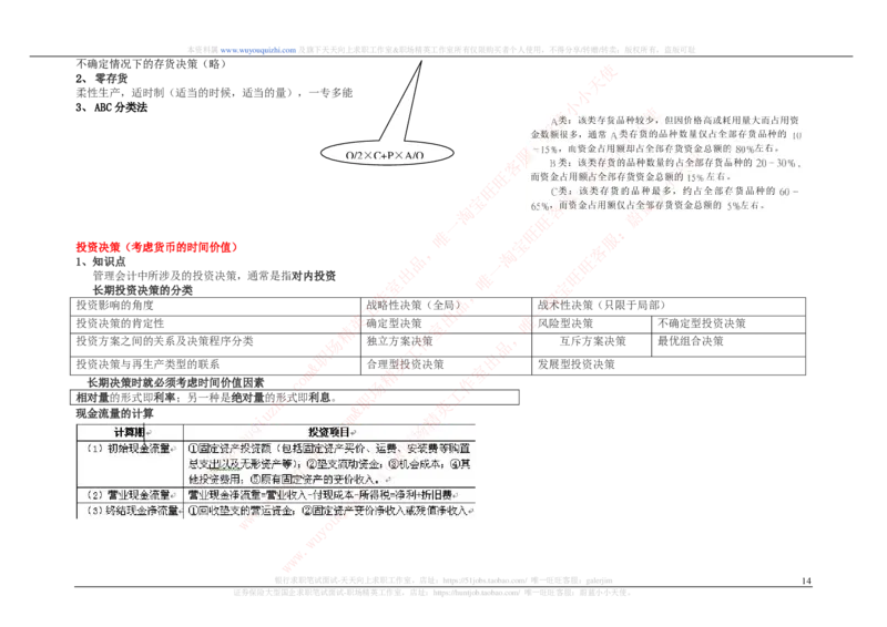 财务会计类之管理会计知识点整理知识点讲义整理_2025春招题库汇总_十大行测题库_2023年十大热门题库更新中_03、赛码汇总_2024腾讯7月更新_赠送历年腾讯笔试