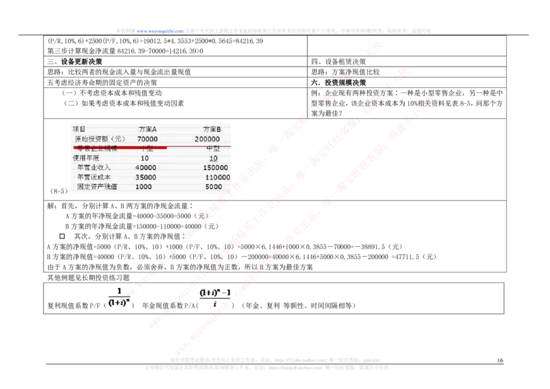 财务会计类之管理会计知识点整理知识点讲义整理_2025春招题库汇总_十大行测题库_2023年十大热门题库更新中_03、赛码汇总_2024腾讯7月更新_赠送历年腾讯笔试