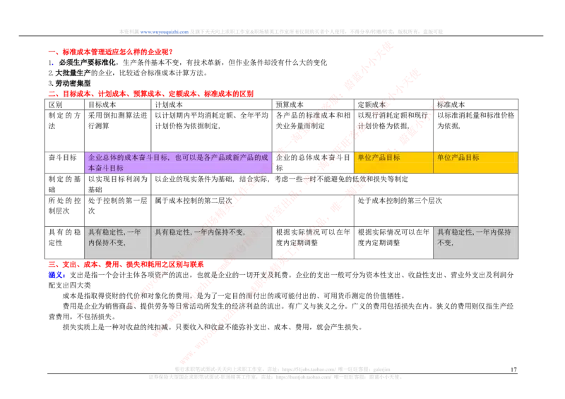 财务会计类之管理会计知识点整理知识点讲义整理_2025春招题库汇总_十大行测题库_2023年十大热门题库更新中_03、赛码汇总_2024腾讯7月更新_赠送历年腾讯笔试