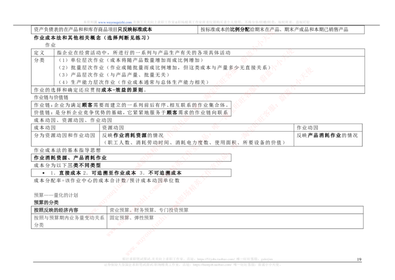 财务会计类之管理会计知识点整理知识点讲义整理_2025春招题库汇总_十大行测题库_2023年十大热门题库更新中_03、赛码汇总_2024腾讯7月更新_赠送历年腾讯笔试