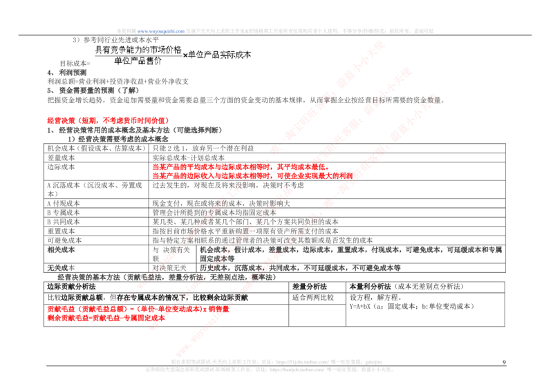 财务会计类之管理会计知识点整理知识点讲义整理_2025春招题库汇总_十大行测题库_2023年十大热门题库更新中_03、赛码汇总_2024腾讯7月更新_赠送历年腾讯笔试