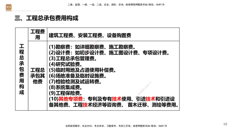 01.2025王晓波-提分速记-经济_2026年一级建造师_2026年一建经济_2025年一建经济SVIP_04-冲刺串讲✿考点强化✿小灶集训_34-经济《提分速记直播》王晓波HX_讲义